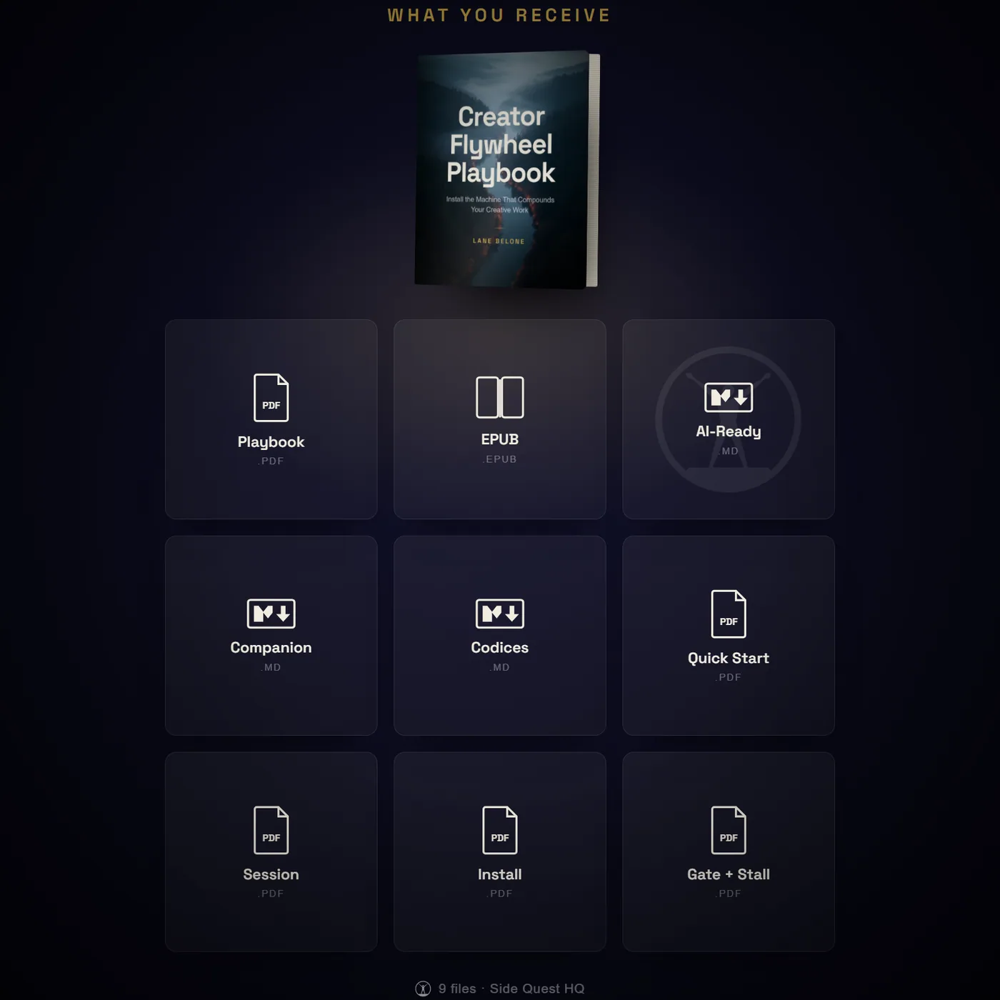 Creator Flywheel Playbook - what you receive: the full file set