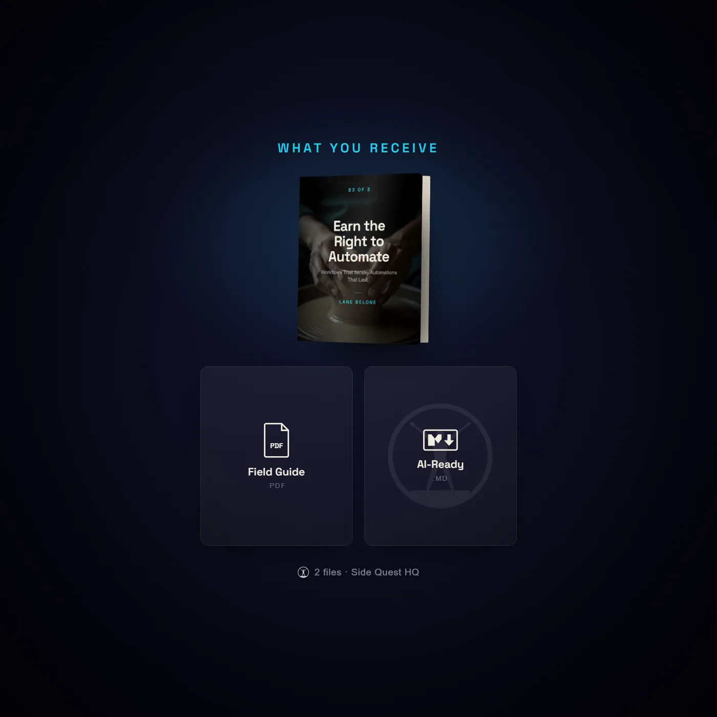 Earn the Right to Automate - what you receive: the full file set